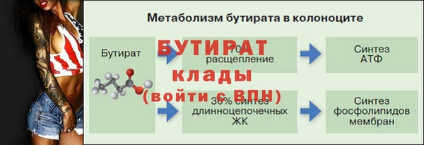 дурь Абинск